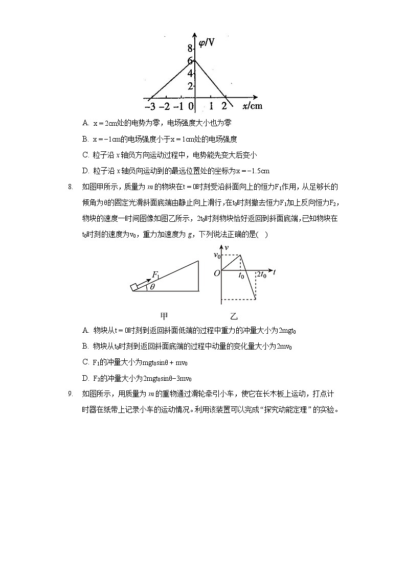 2022年天津市市区重点中学高考物理一模试卷第3页