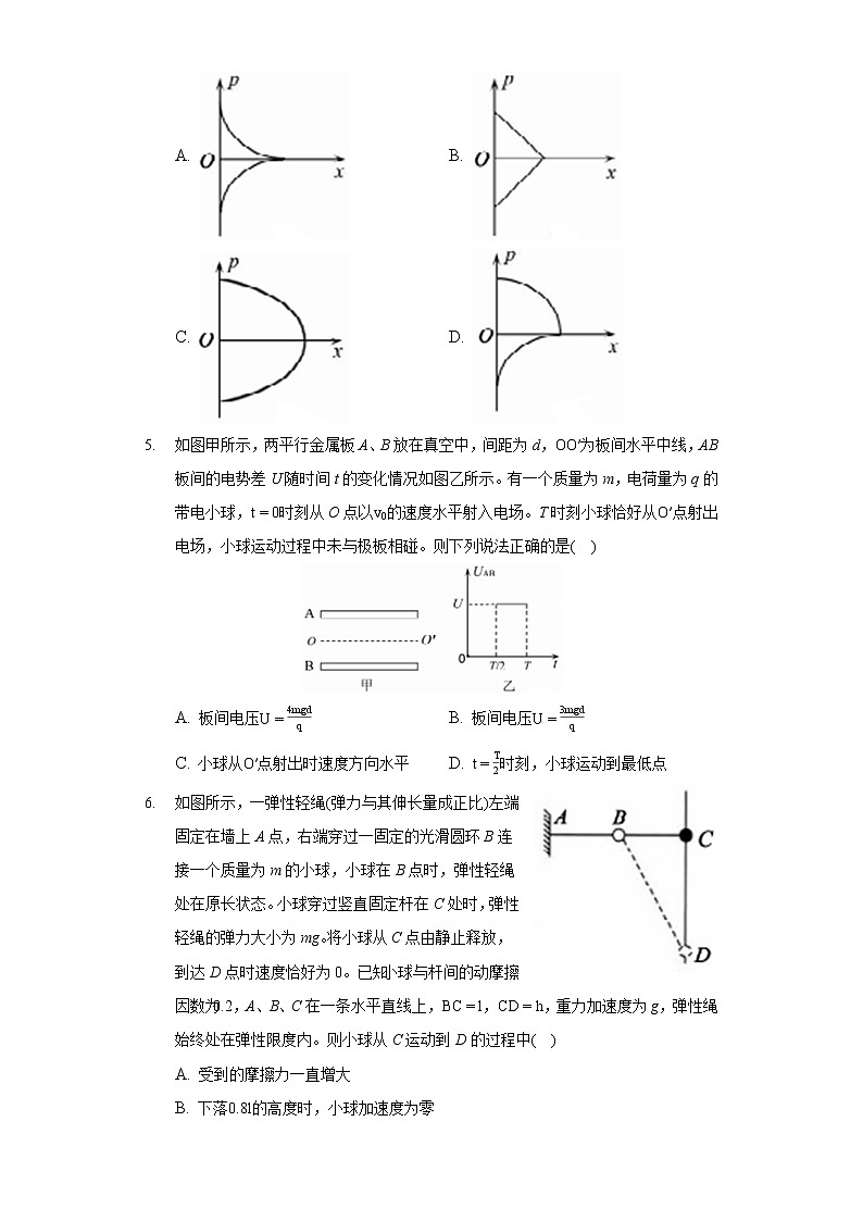 2022年安徽省淮北市高考物理一模试卷02