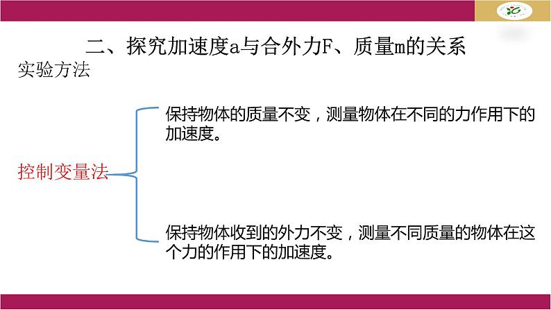 第四章  第2节 实验：探究加速度与力、质量的关系课件PPT第8页