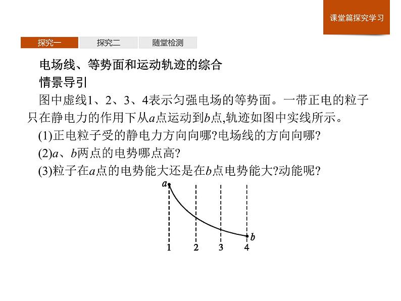 第十章　习题课电场能的性质的理解与应用课件PPT02