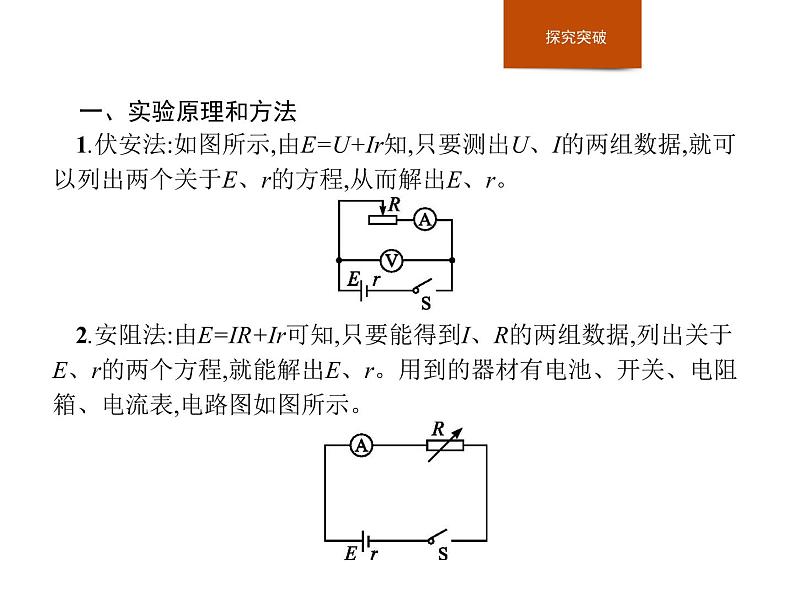 第十二章　3.实验电池电动势和内阻的测量课件PPT第2页