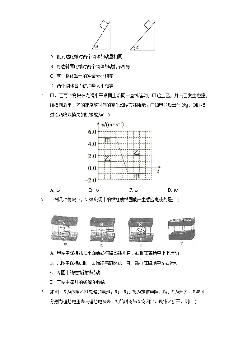 2020-2021学年湖南长沙市雅礼教育集团高二（下）期中物理试卷第2页