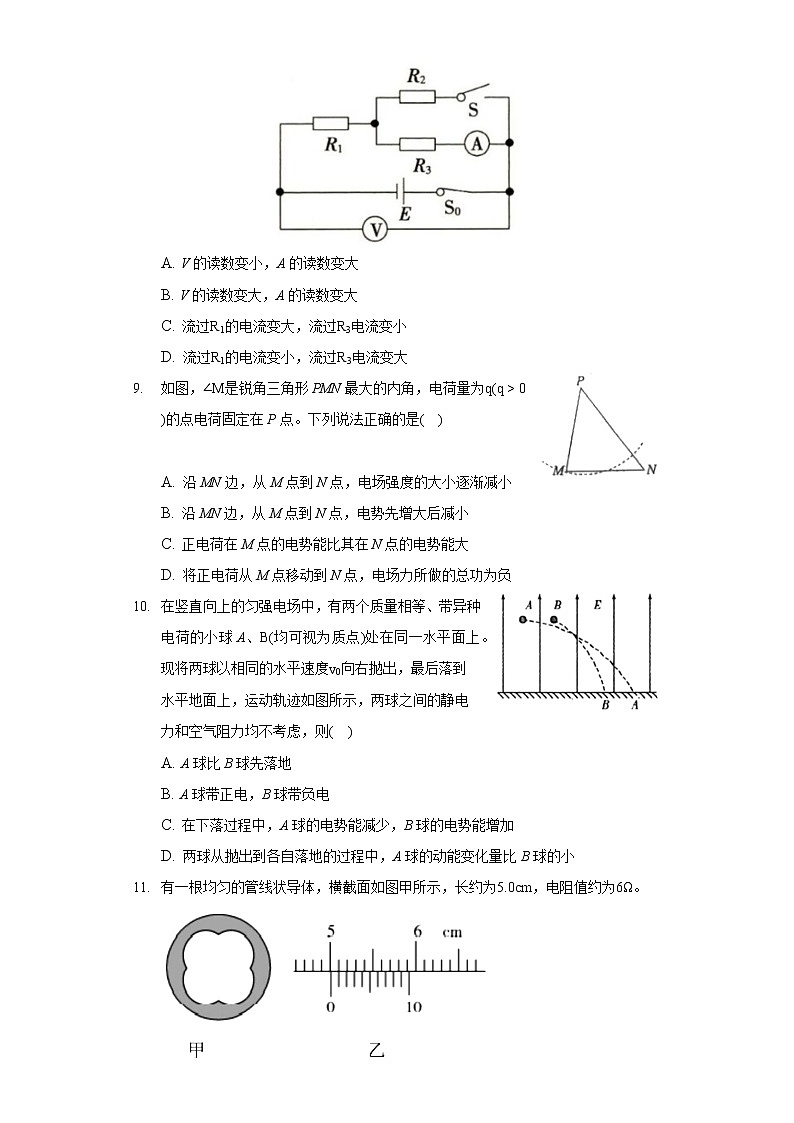 2020-2021学年湖南长沙市雅礼教育集团高二（下）期中物理试卷第3页