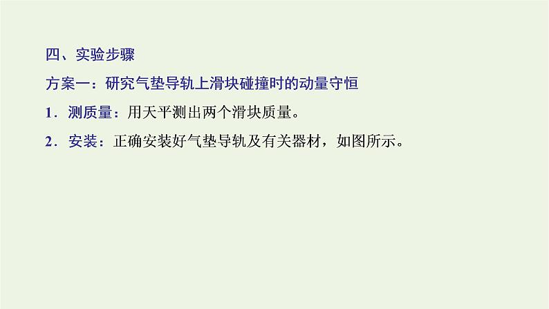 第一章动量守恒定律4实验：验证动量守恒定律课件04