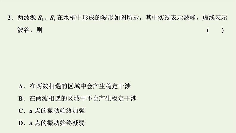 第三章机械波4波的干涉5多普勒效应课件07