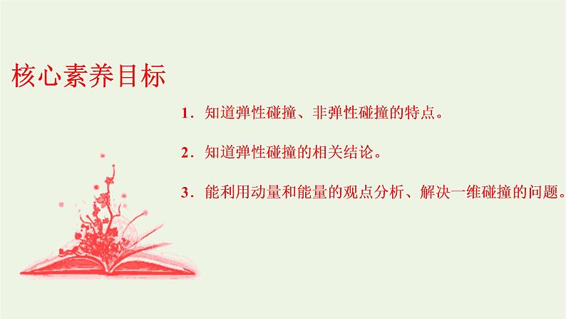 第一章动量守恒定律5弹性碰撞和非弹性碰撞课件第2页