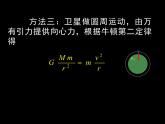 宇宙航行002课件PPT