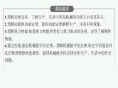 人教版新高考物理一轮总复习--　功　功率课件PPT