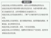 人教版新高考物理一轮总复习--　机械振动课件PPT