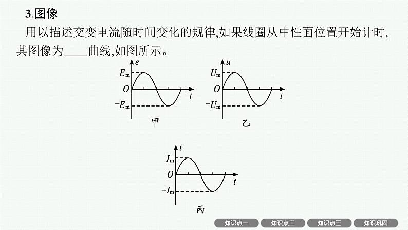 人教版新高考物理一轮总复习--　交变电流的产生和描述课件PPT08