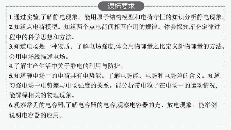 人教版新高考物理一轮总复习--　静电场及其应用课件PPT第2页