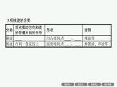 人教版新高考物理一轮总复习--机械波课件PPT