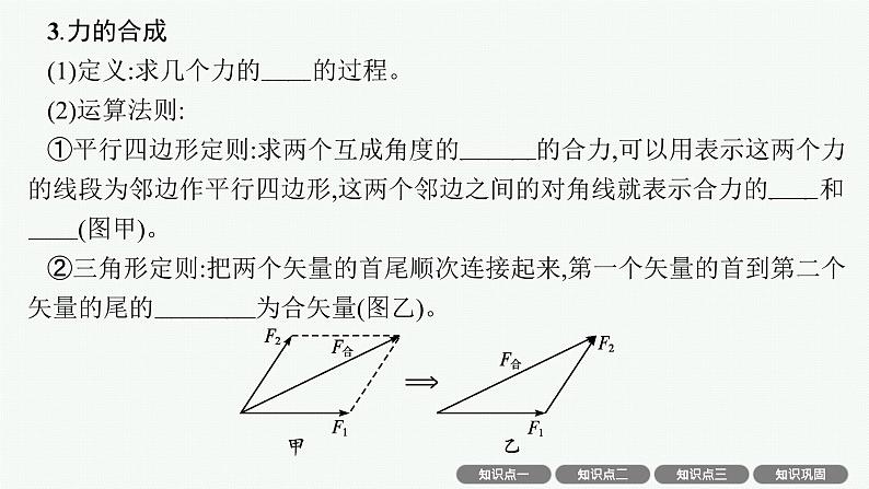 人教版新高考物理一轮总复习--力的合成与分解课件PPT第5页