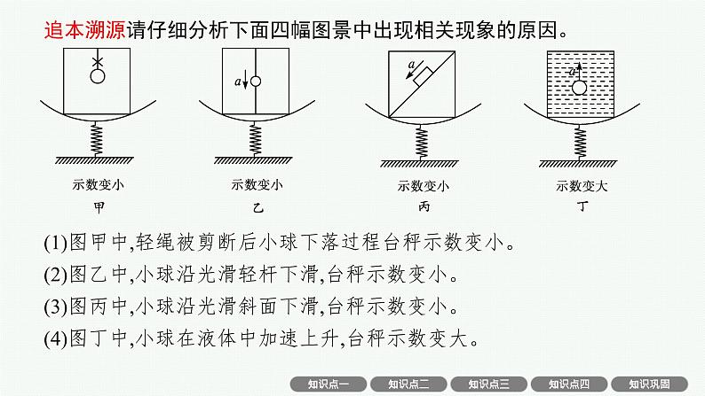 人教版新高考物理一轮总复习--牛顿第二定律的应用课件PPT06