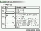 人教版新高考物理一轮总复习--牛顿运动定律的综合应用(二)课件PPT