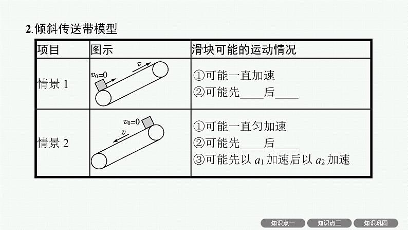 人教版新高考物理一轮总复习--牛顿运动定律的综合应用(二)课件PPT05