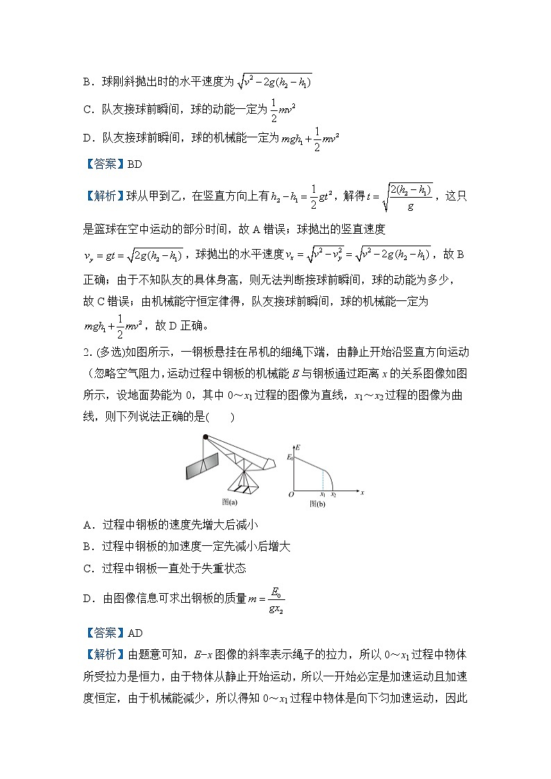 【原创】（新高考）2022届高三物理精准提升专练9 功能关系、机械能守恒定律及其应用 教师版第3页
