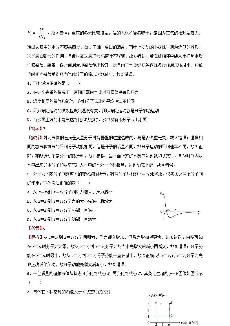 2022届高考物理二轮专题复习12热学02