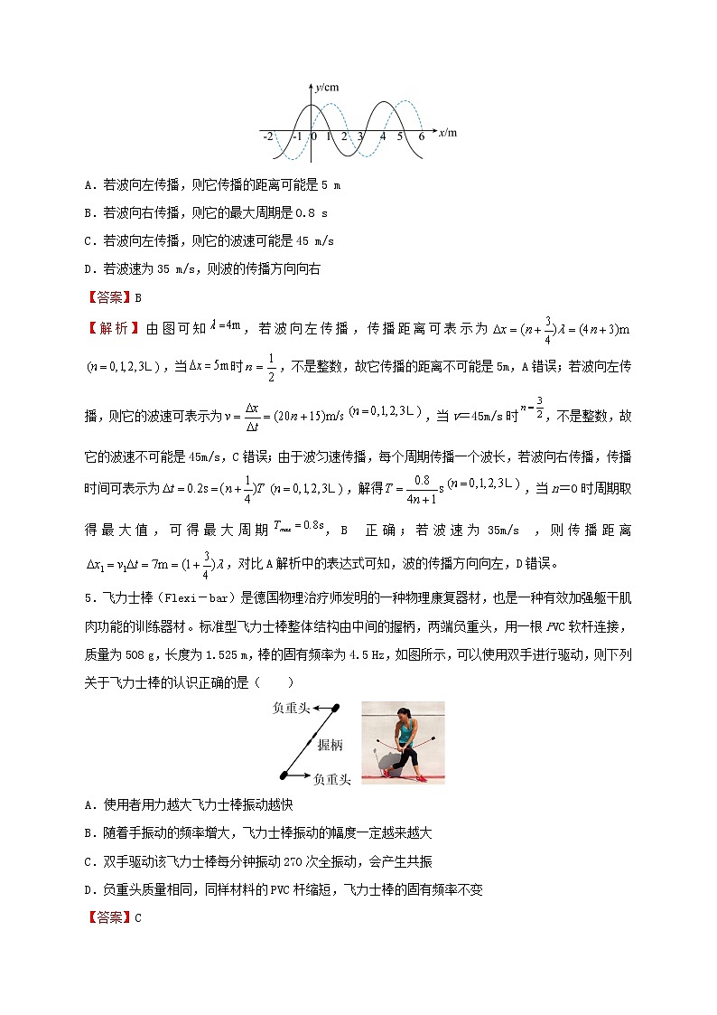 2022届高考物理二轮专题复习13机械振动与机械波第2页