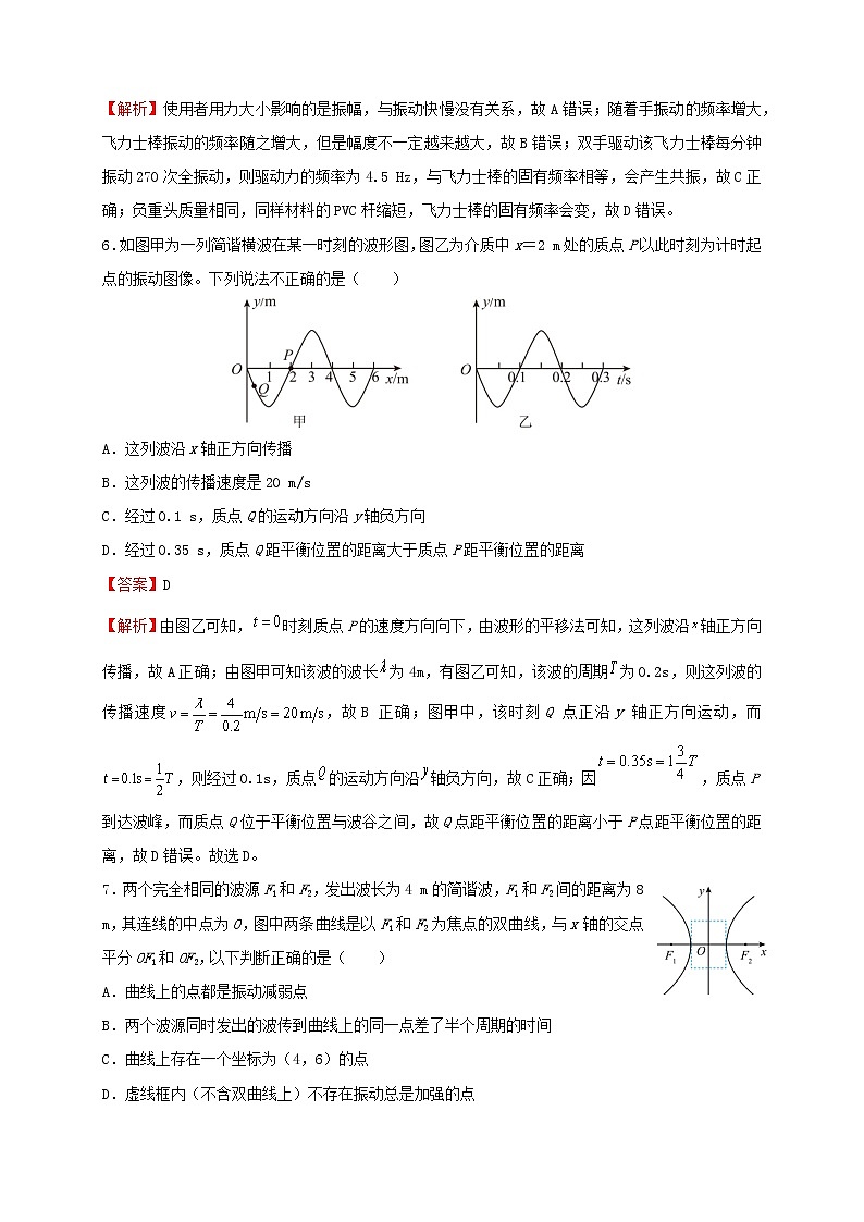 2022届高考物理二轮专题复习13机械振动与机械波第3页