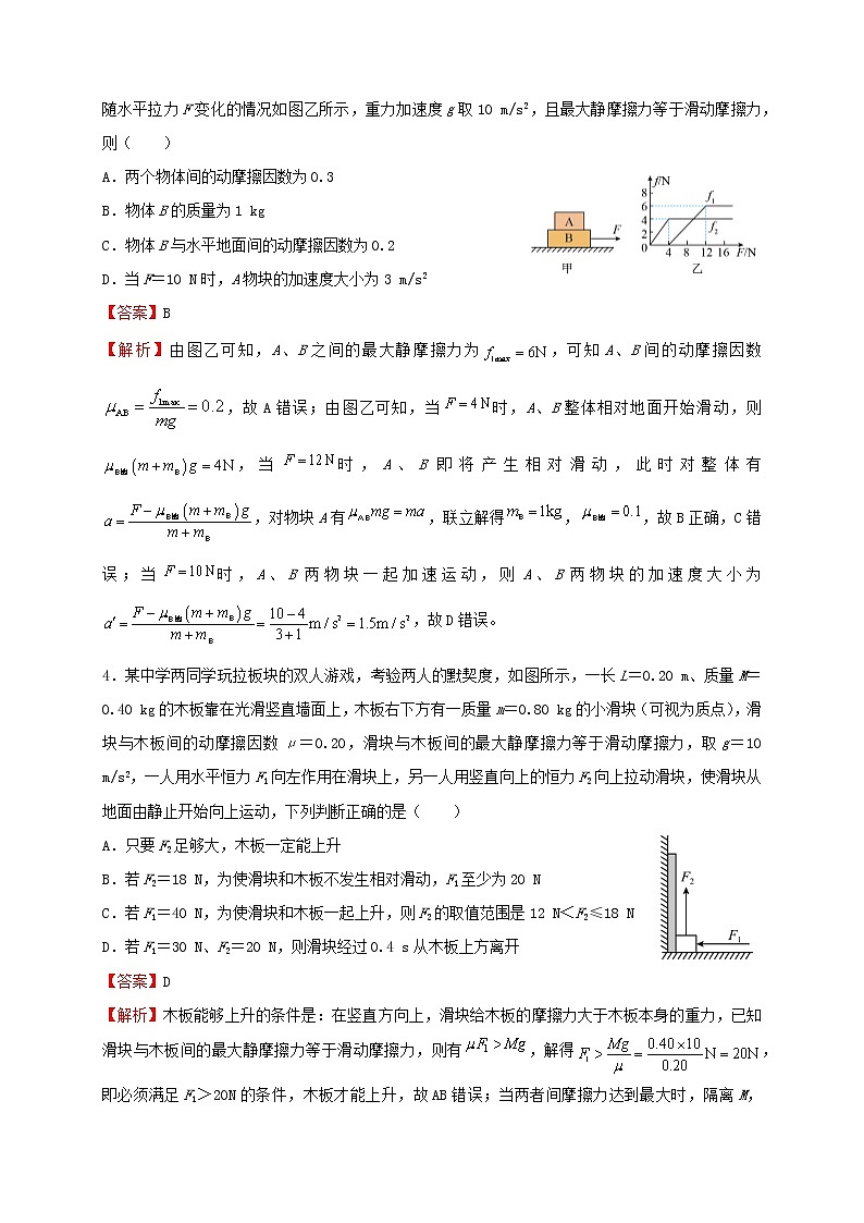 2022届高考物理二轮提升复习1力学中的传送带和板块问题第2页