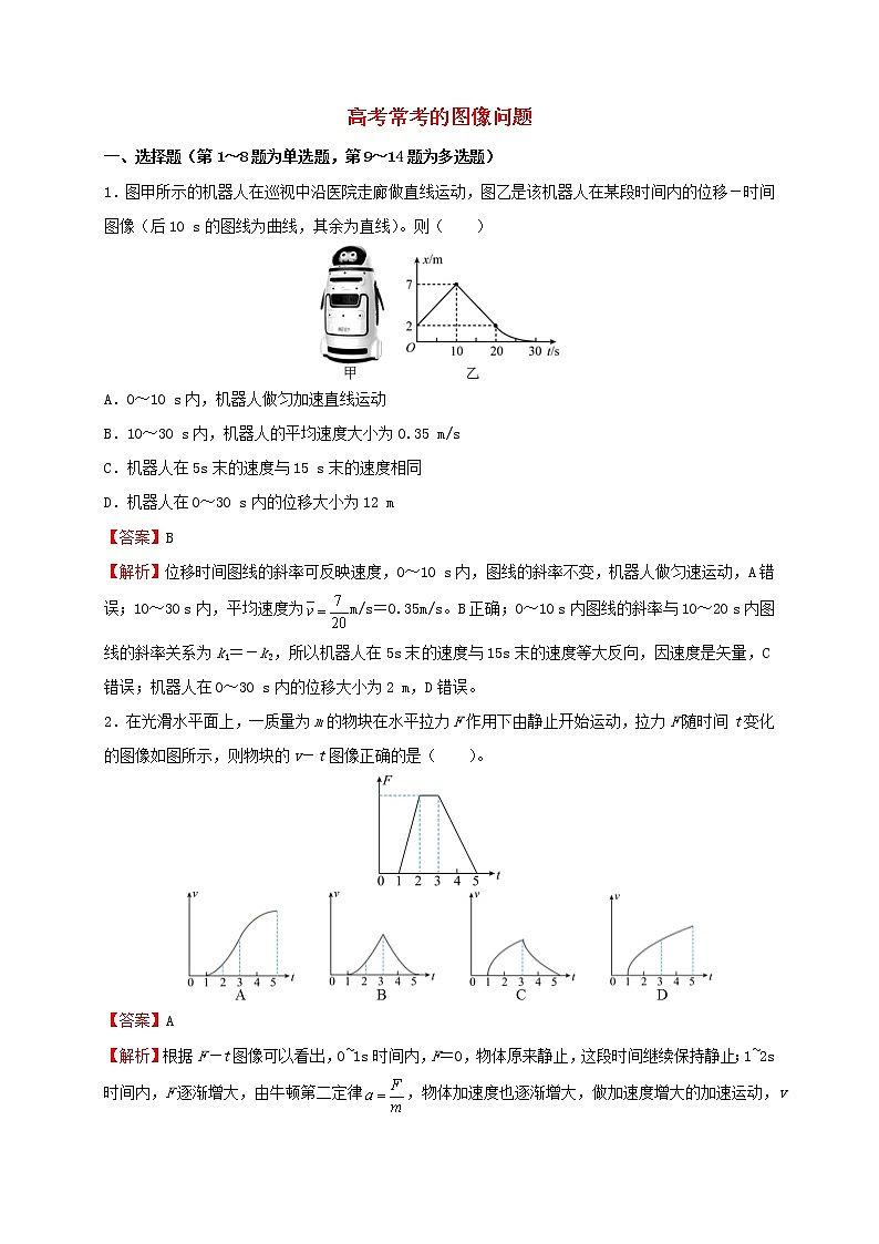 2022届高考物理二轮提升复习4高考常考的图像问题01