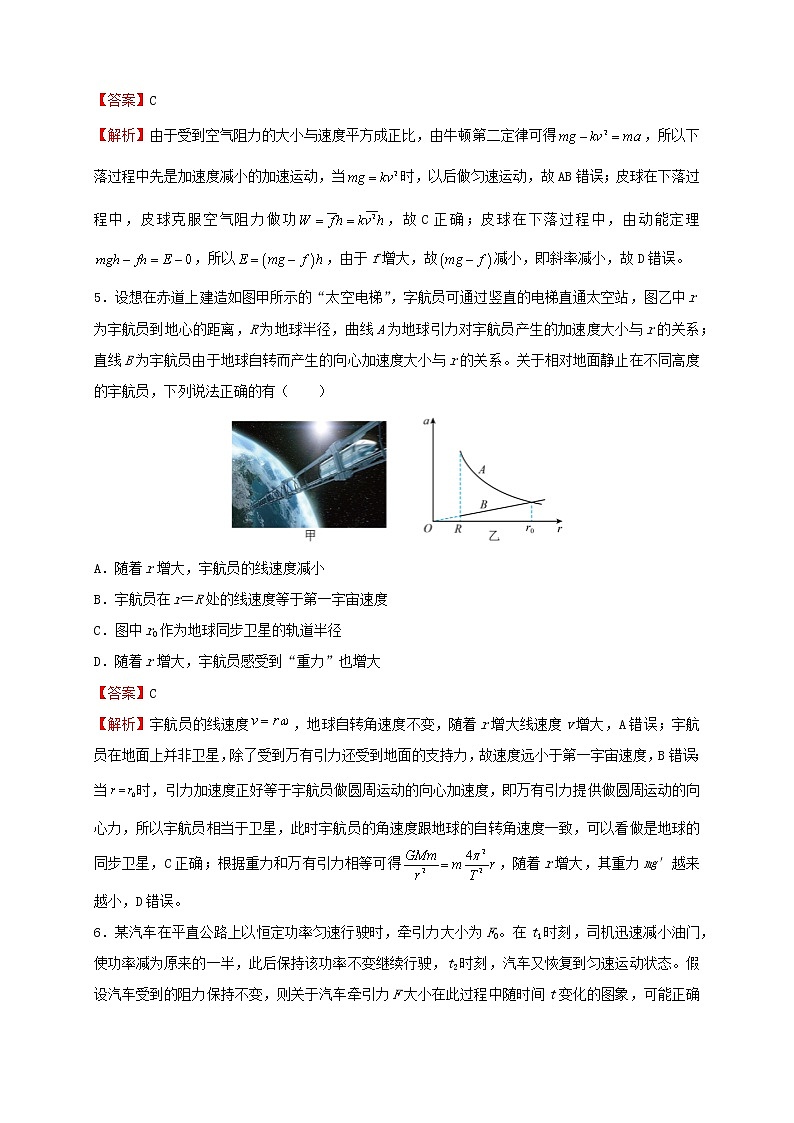 2022届高考物理二轮提升复习4高考常考的图像问题03