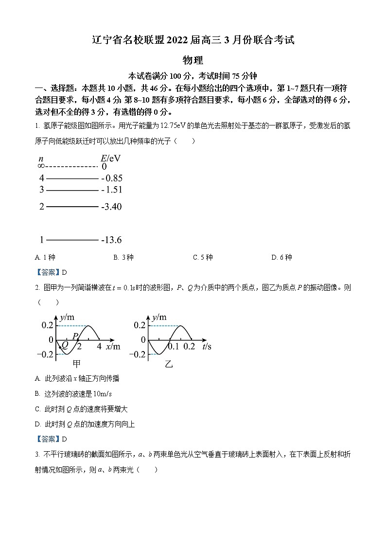 2022届辽宁省名校联盟高三下学期3月联合考试 物理试题（word版）第1页
