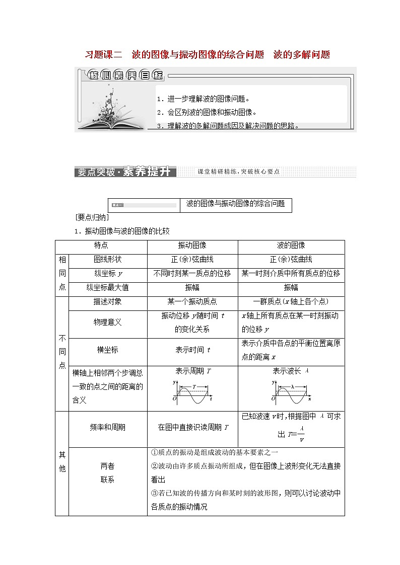 第三章机械波习题课二波的图像与振动图像的综合问题波的多解问题学案01