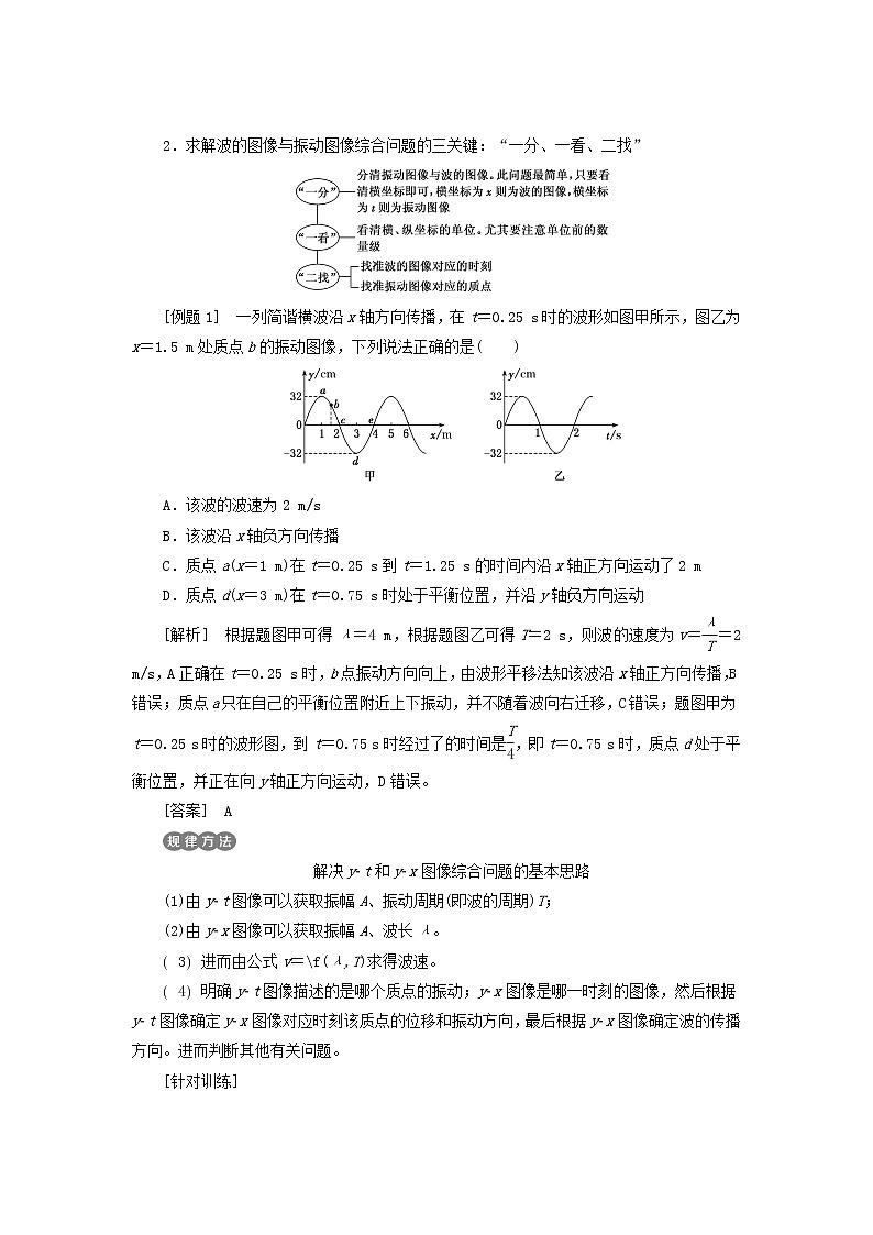 第三章机械波习题课二波的图像与振动图像的综合问题波的多解问题学案02