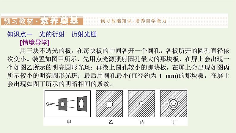 第四章光5光的衍射6光的偏振激光课件03