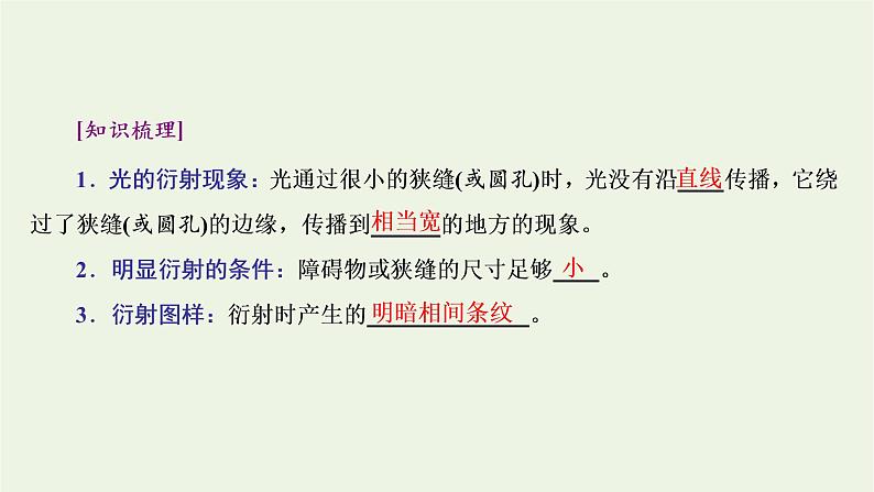 第四章光5光的衍射6光的偏振激光课件05