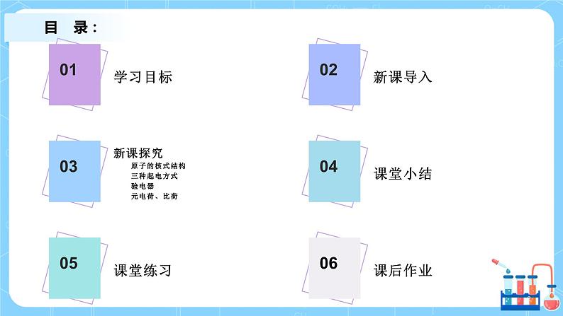 人教版（2019）高中物理必修三9.1《电荷》课件+教案+同步习题+学案02