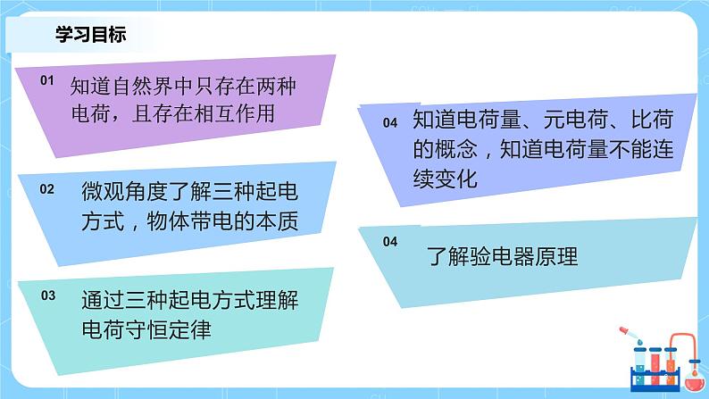 人教版（2019）高中物理必修三9.1《电荷》课件+教案+同步习题+学案03