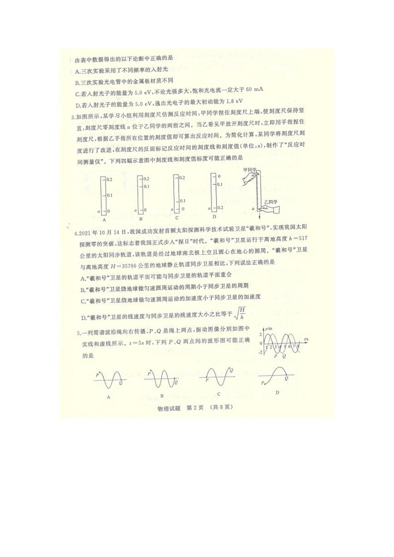 山东省济南市2022年3月高考模拟考试（一模）物理试题无答案第2页