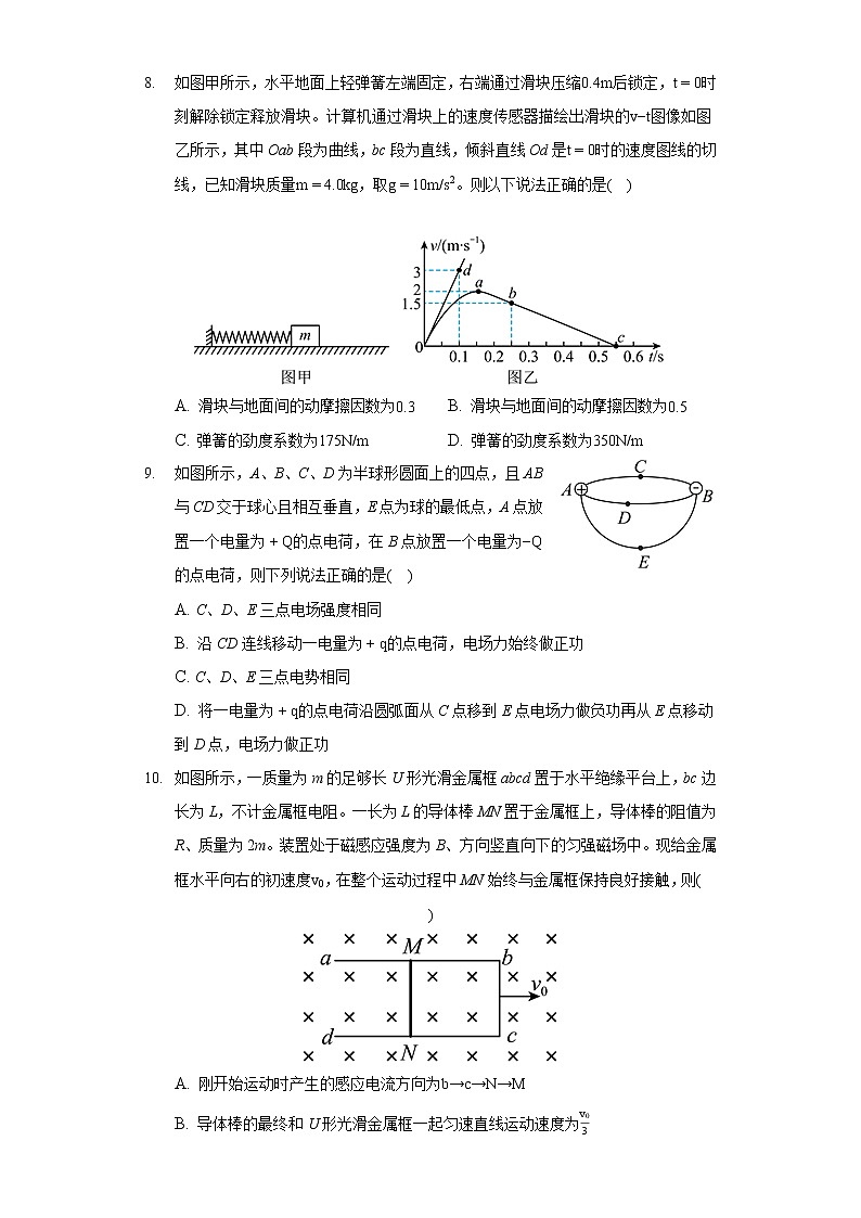 2022年湖南省岳阳市高考物理一模试卷（含答案）第3页