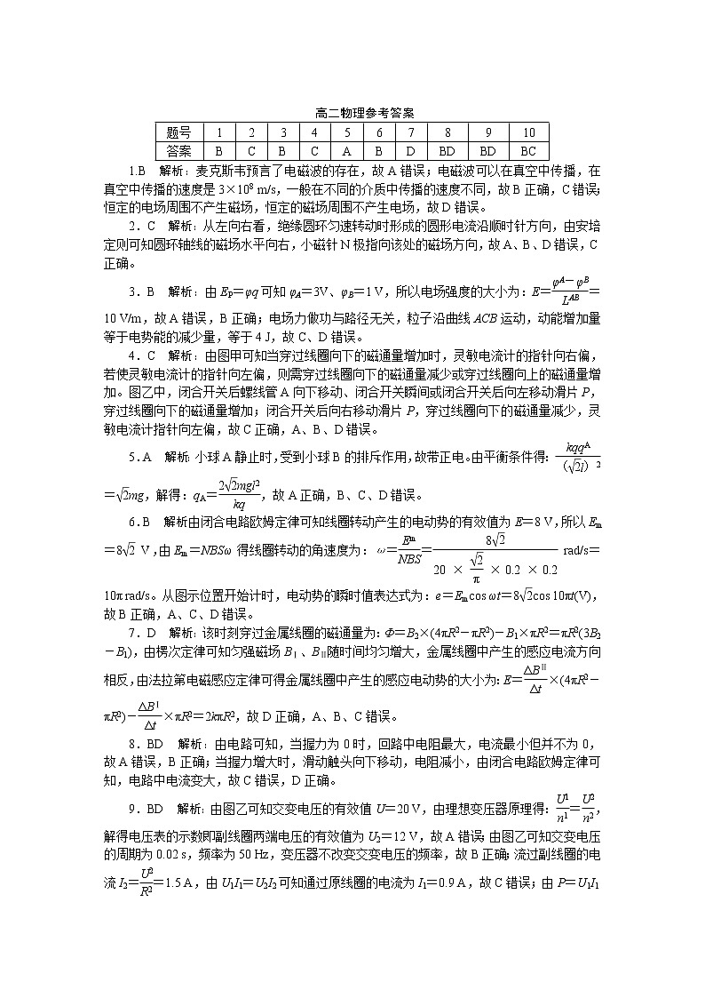 2022保定高二上学期期末考试物理试题PDF版含解析01