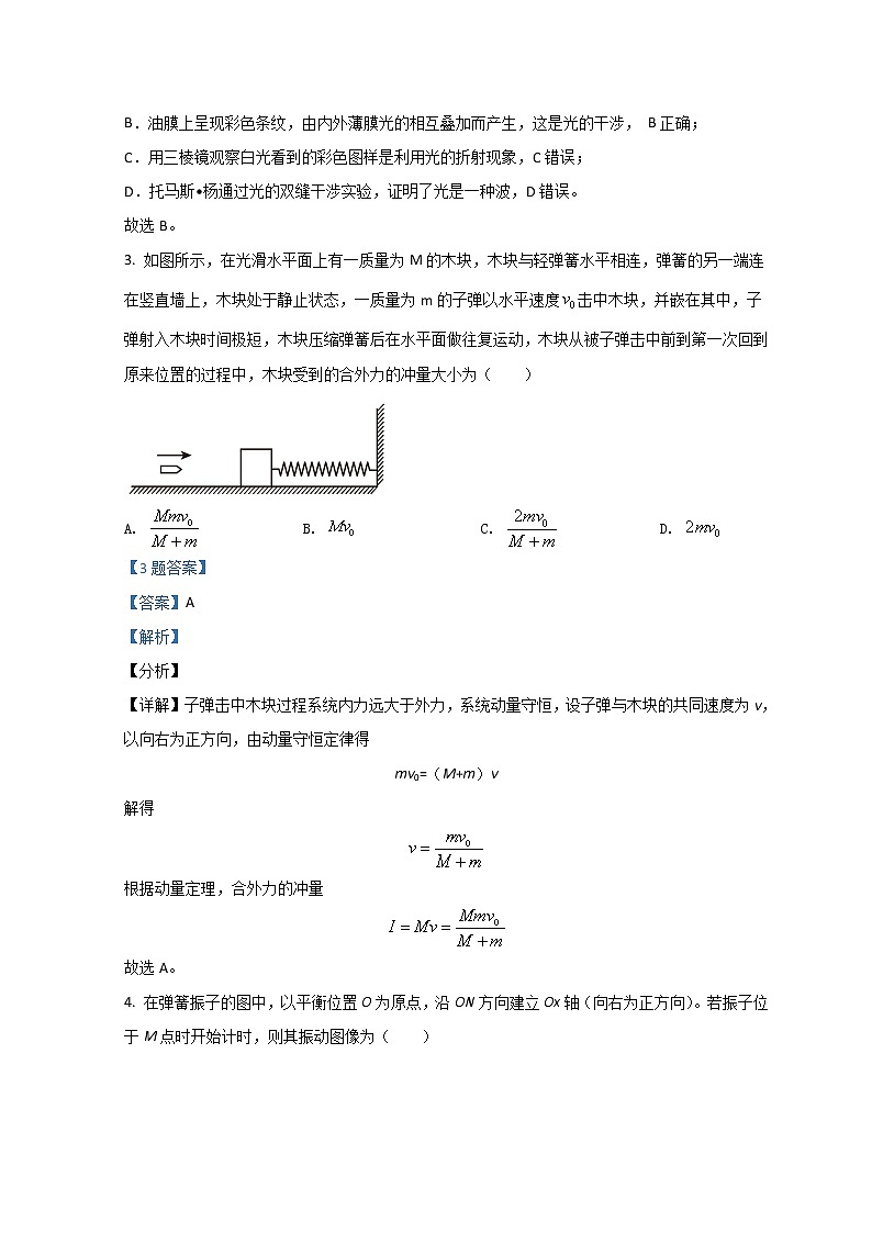 2022辽宁省凌源市高二下学期开学考试物理含解析02