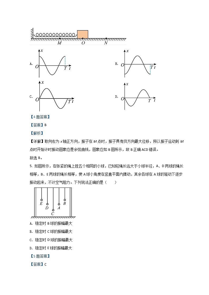 2022辽宁省凌源市高二下学期开学考试物理含解析03