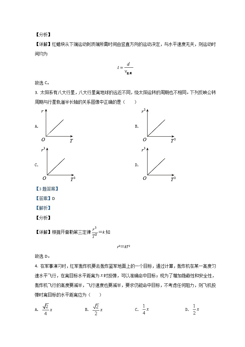2022台州书生中学高一下学期3月月考物理试题含解析第2页