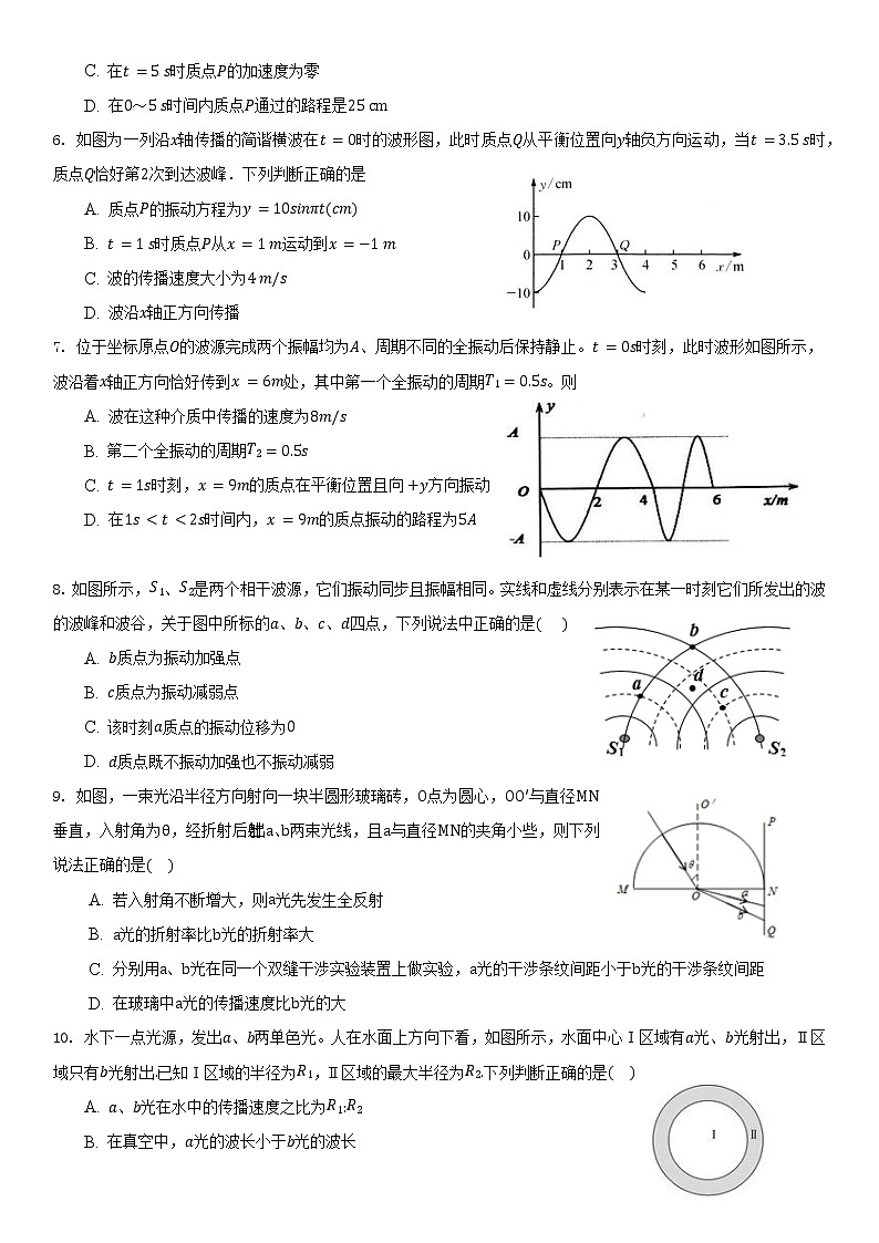 物理第2页