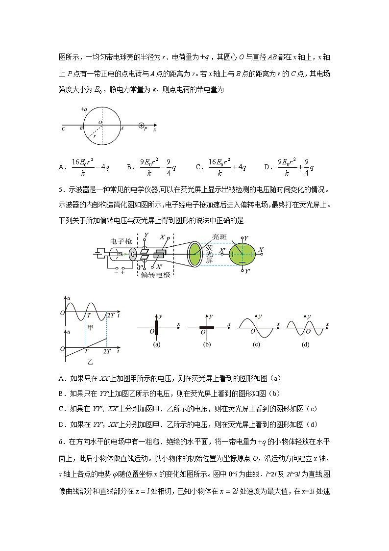 2021-2022学年山西省吕梁市高二上学期期末调研测试物理试题（Word版）第2页