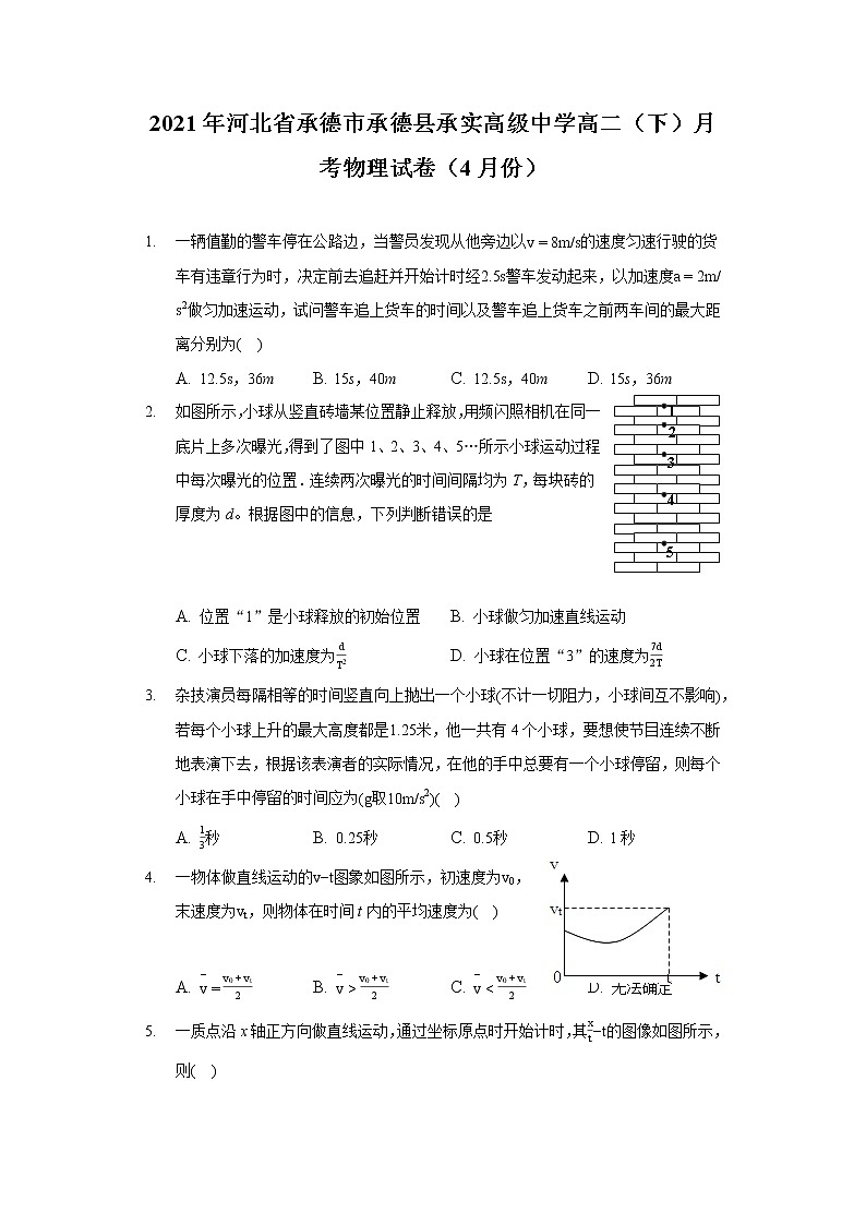 2021年河北省承德市承德县承实高级中学高二（下）月考物理试卷（4月份）01