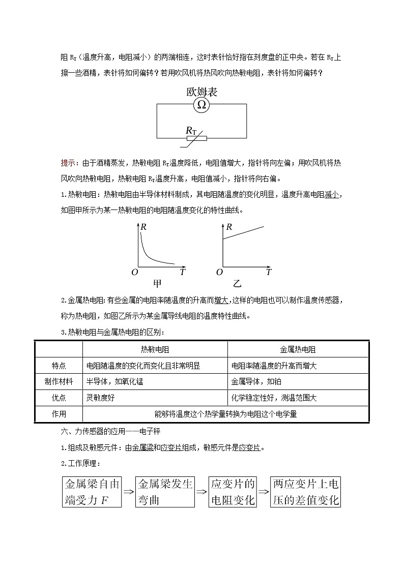 第五章传感器1认识传感器2常见传感器的工作原理及应用学案03
