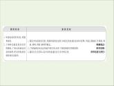 第四章电磁振荡与电磁波3无线电波的发射和接收课件