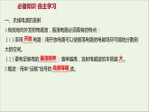 第四章电磁振荡与电磁波3无线电波的发射和接收课件