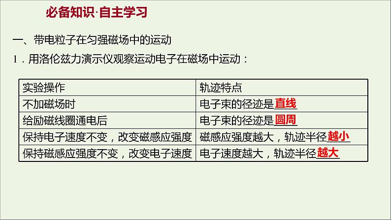 第一章安倍力与洛伦兹力3带电粒子在匀强磁场中的运动课件第3页