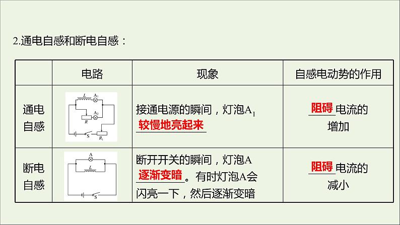 第二章电磁感应4互感和自感课件第5页