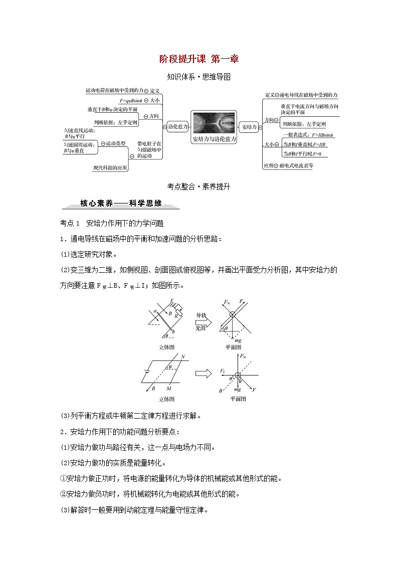 第一章安培力与洛伦兹力阶段提升课学案01