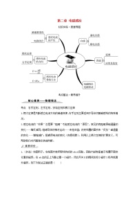 物理选择性必修 第二册第二章 电磁感应综合与测试学案